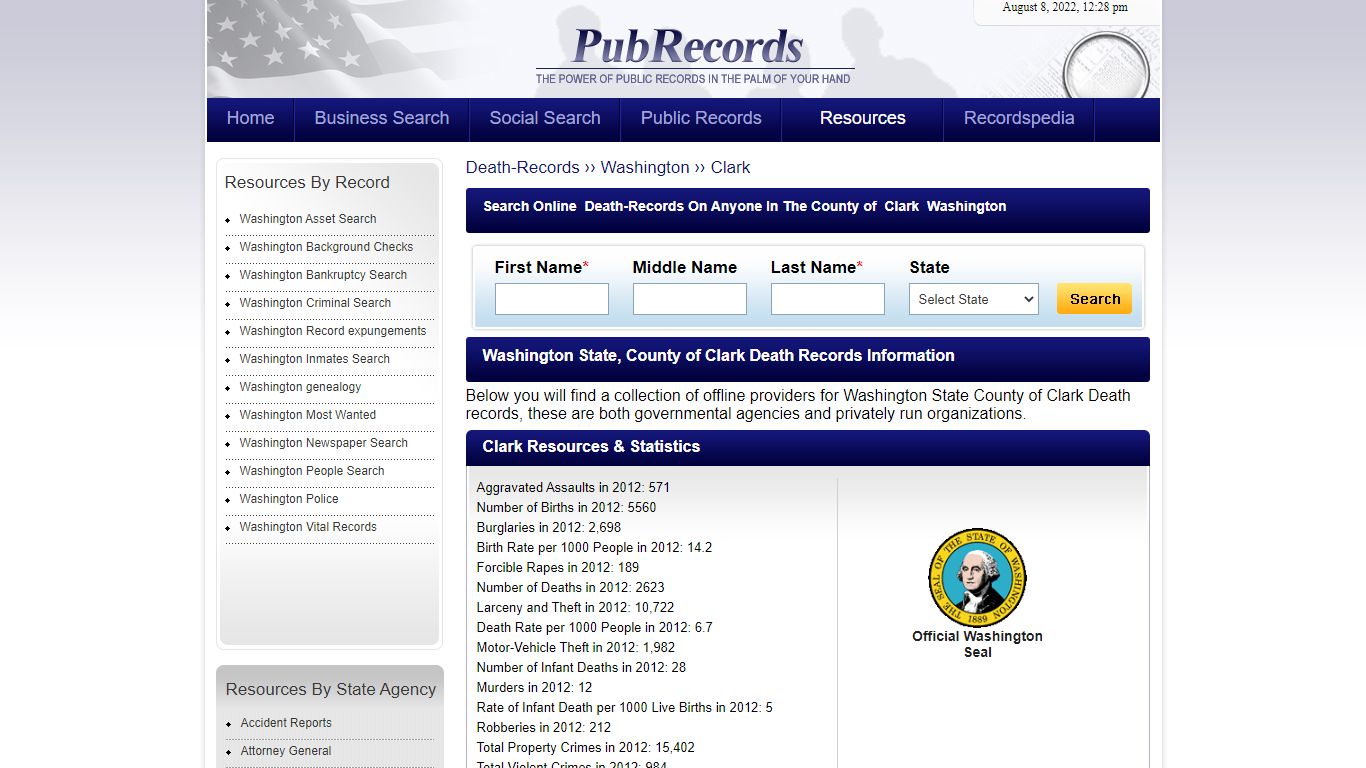 Clark County, Washington Death Records